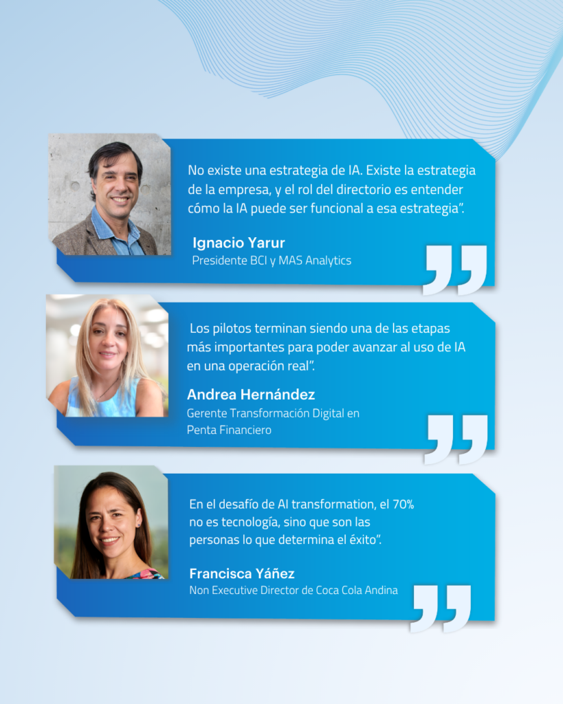 Adopción de IA en empresas chilenas